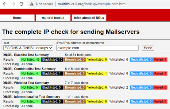 mailservers